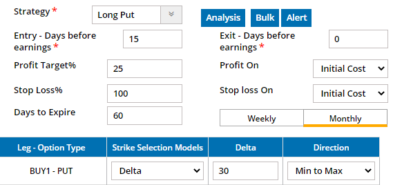 bearish pre-runner 3